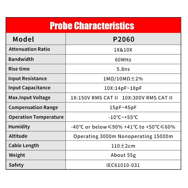 Oscilloscope Probe Kit 60MHz 1 - Electronics Repair Equipment review and price